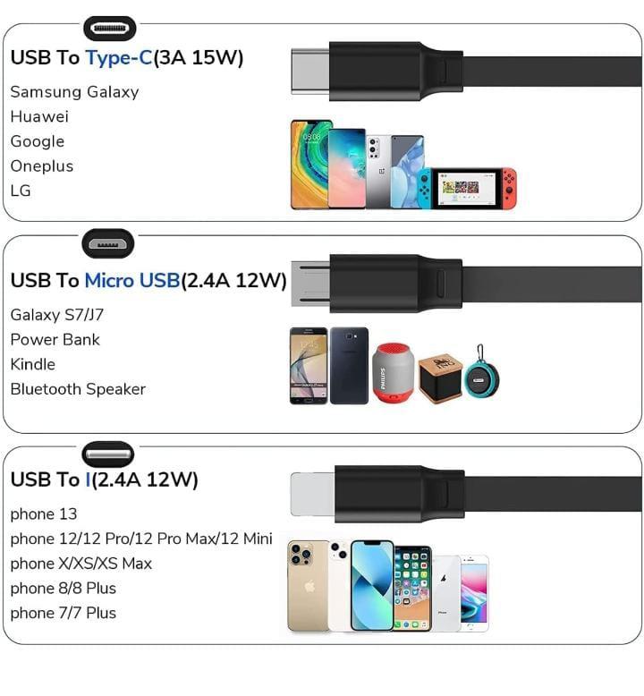 Multi Retractable 3.0A Fast Charger